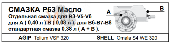 Смазка