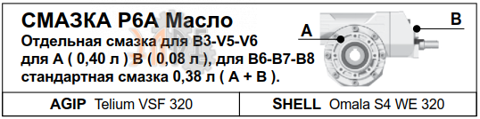 Смазка