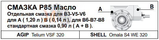 Смазка