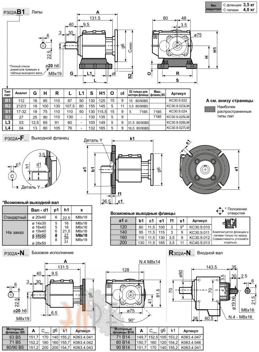 Габаритные размеры INNOVARI 302A - 120 Нм