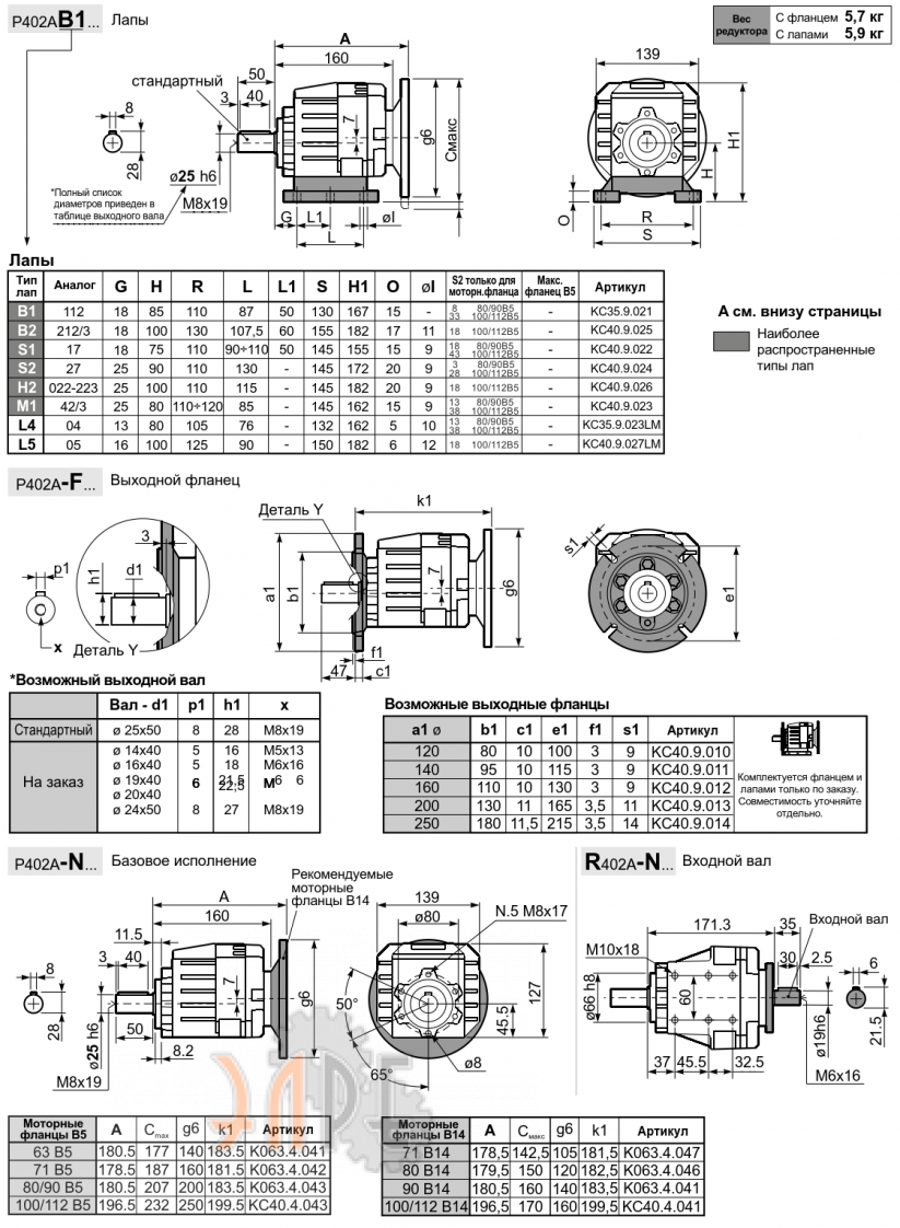 Габаритные размеры INNOVARI 402A - 160 Нм