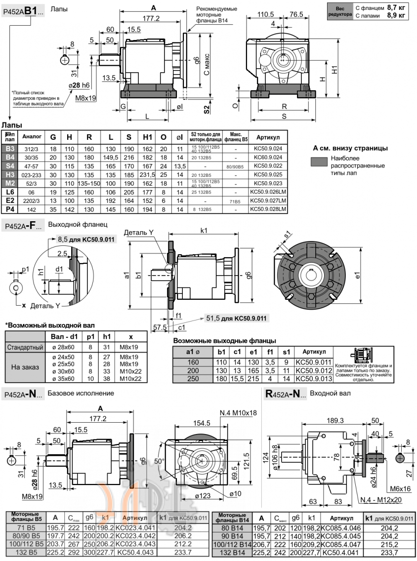 Габаритные размеры INNOVARI 452A - 300 Нм