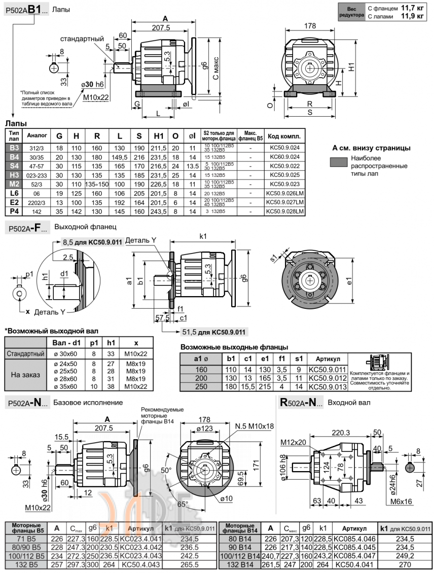 Габаритные размеры INNOVARI 502A - 350 Нм