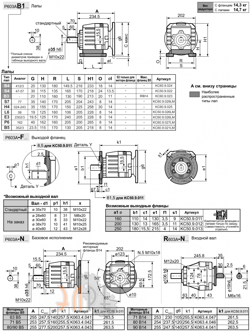 Габаритные размеры INNOVARI 603A - 520 Нм