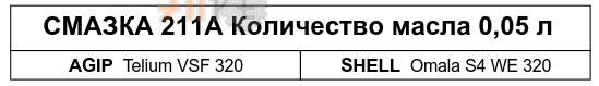 Смазка