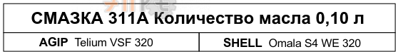 Смазка