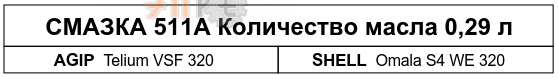 Смазка
