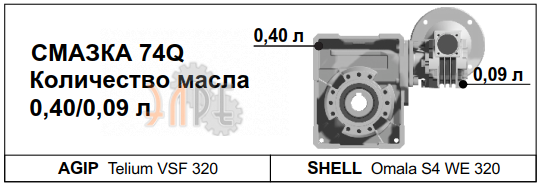 Смазка