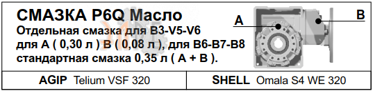 Смазка