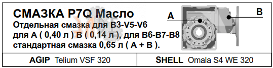 Смазка