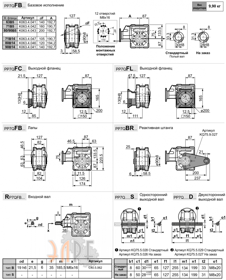 Габаритные размеры INNOVARI P7Q