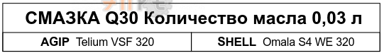 Смазка