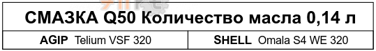 Смазка