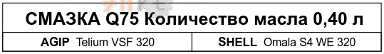 Смазка