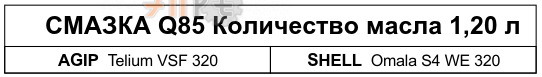 Смазка